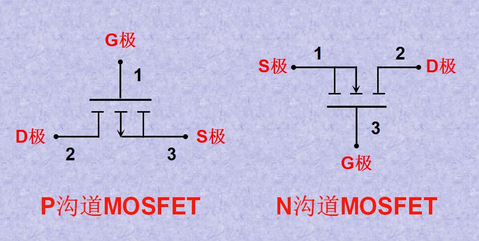 榴莲视频官网下载维修分享-MSO管的基础知识知多少呢？