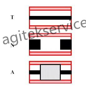 网络分析仪技术校准您了解吗?|榴莲视频官网下载维修 网络分析仪技术校准您了解吗?|榴莲视频官网下载维修